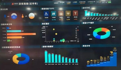 阡陌交通的江南之城，如何變身數字化新城——從互聯網大會看基礎軟件服務的崛起