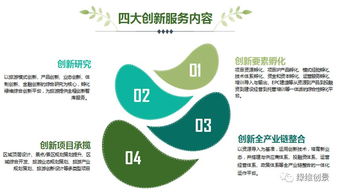 以創新的名義,締造旅游的歡樂頌