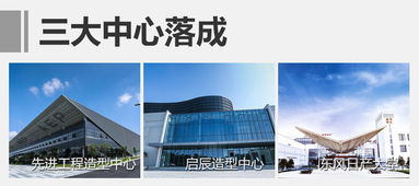 東風(fēng)日產(chǎn)2016年銷量超113萬 將進入新階段